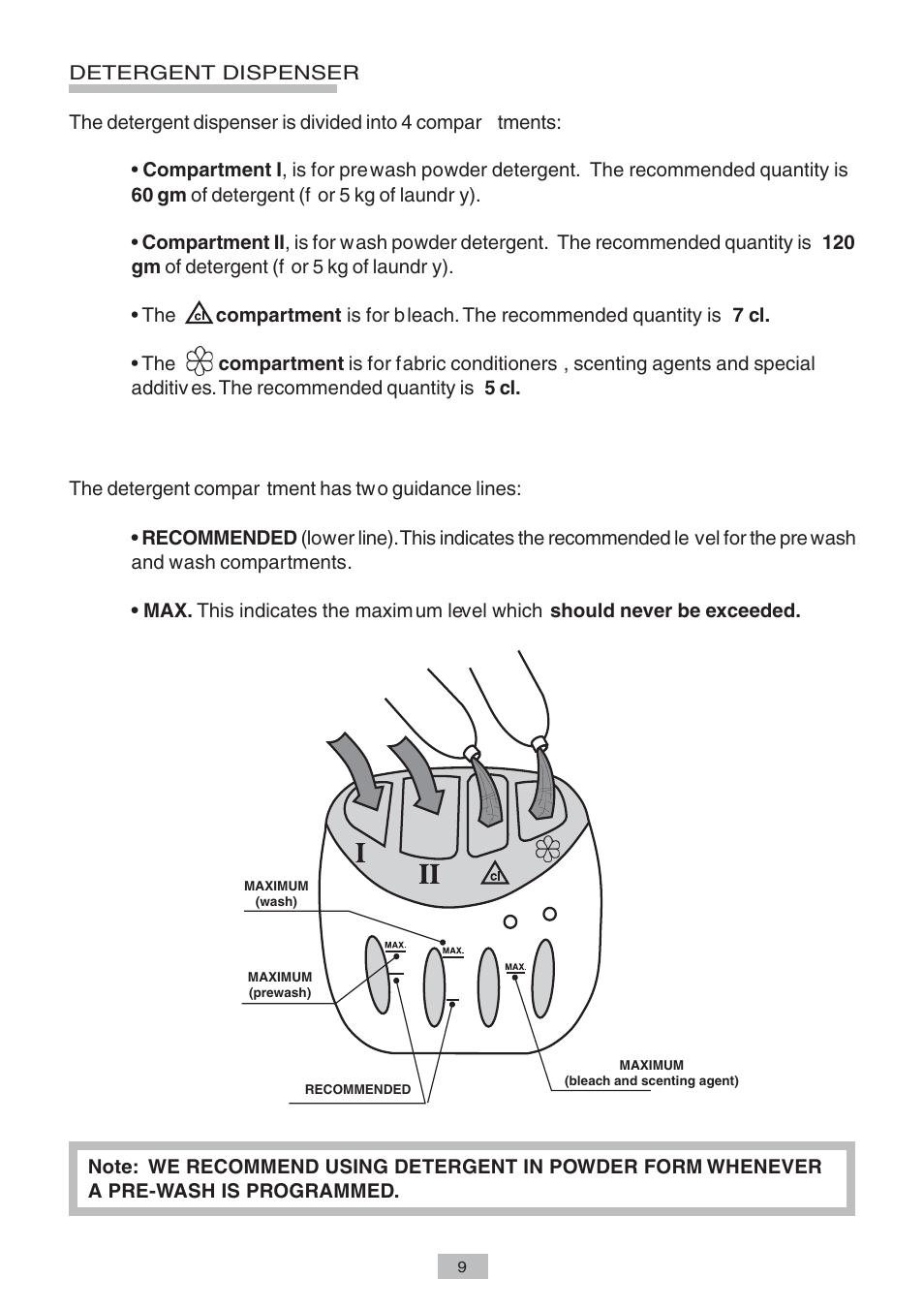 Candy LB CTA104 AA User Manual | Page 7 / 15