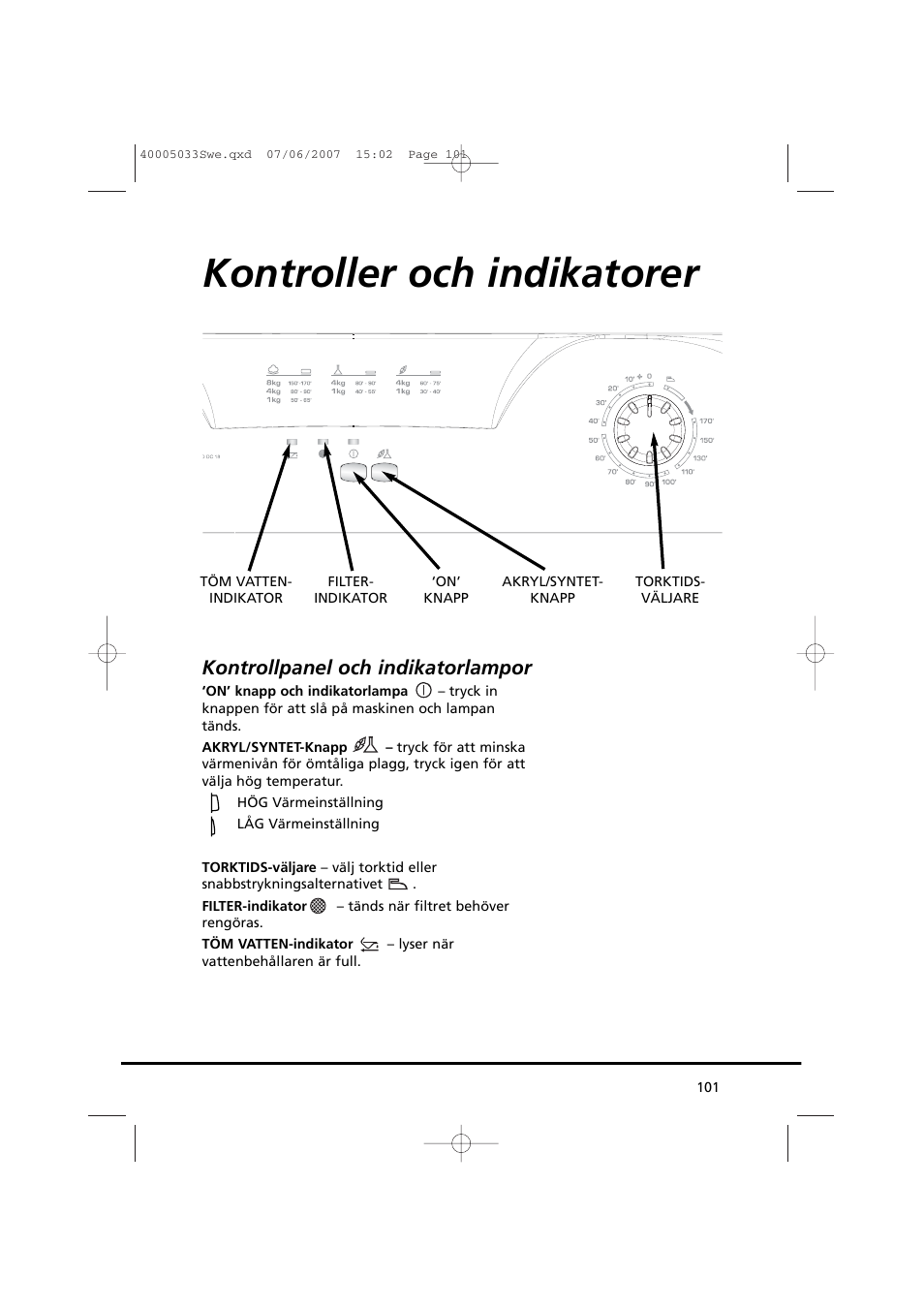 Kontroller och indikatorer, Kontrollpanel och indikatorlampor | Candy GO DC 18-37S User Manual | Page 101 / 220