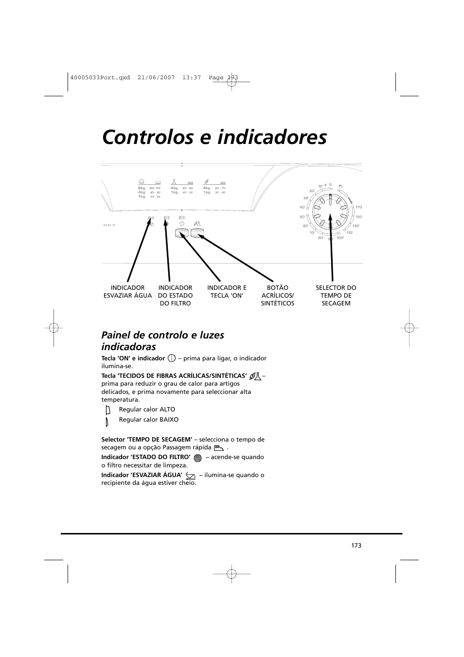 Controlos e indicadores, Painel de controlo e luzes indicadoras | Candy GO DC 18-37S User Manual | Page 173 / 220
