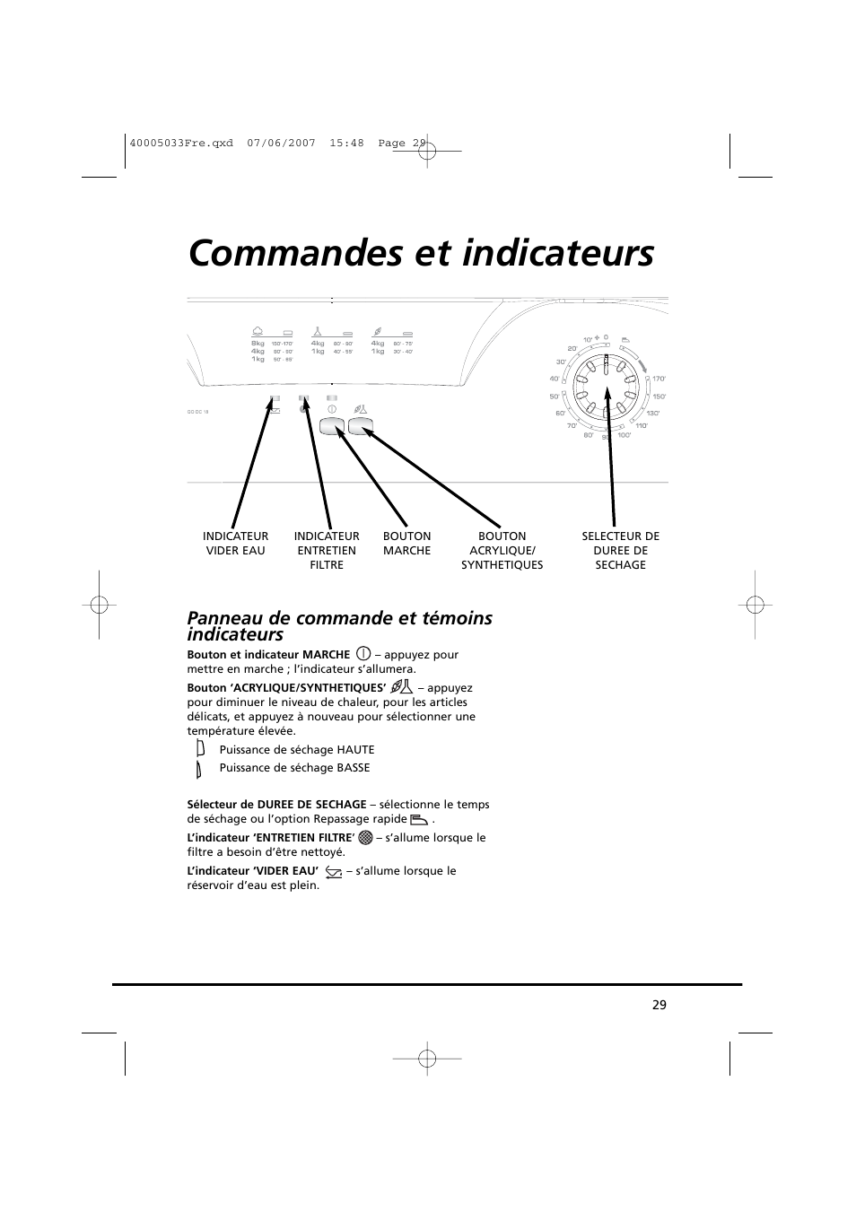 Commandes et indicateurs, Panneau de commande et témoins indicateurs | Candy GO DC 18-37S User Manual | Page 29 / 220