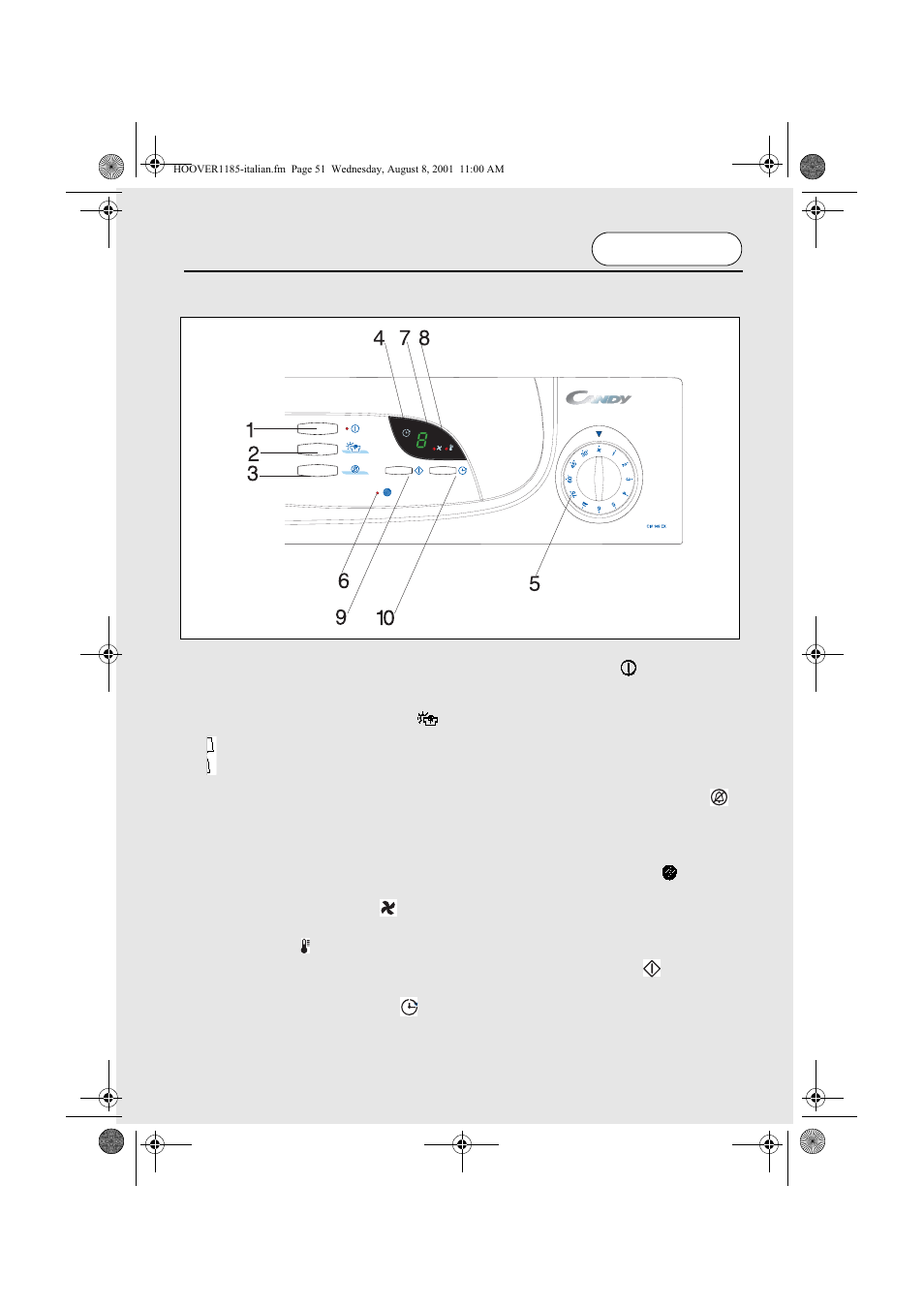 Pannello di comando e spie luminose | Candy CIV 149 EX User Manual | Page 51 / 100