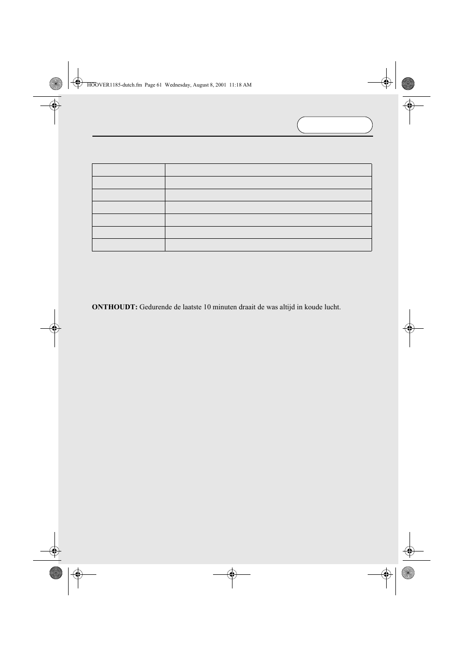 Richtlijnen voor het drogen | Candy CIV 149 EX User Manual | Page 61 / 100