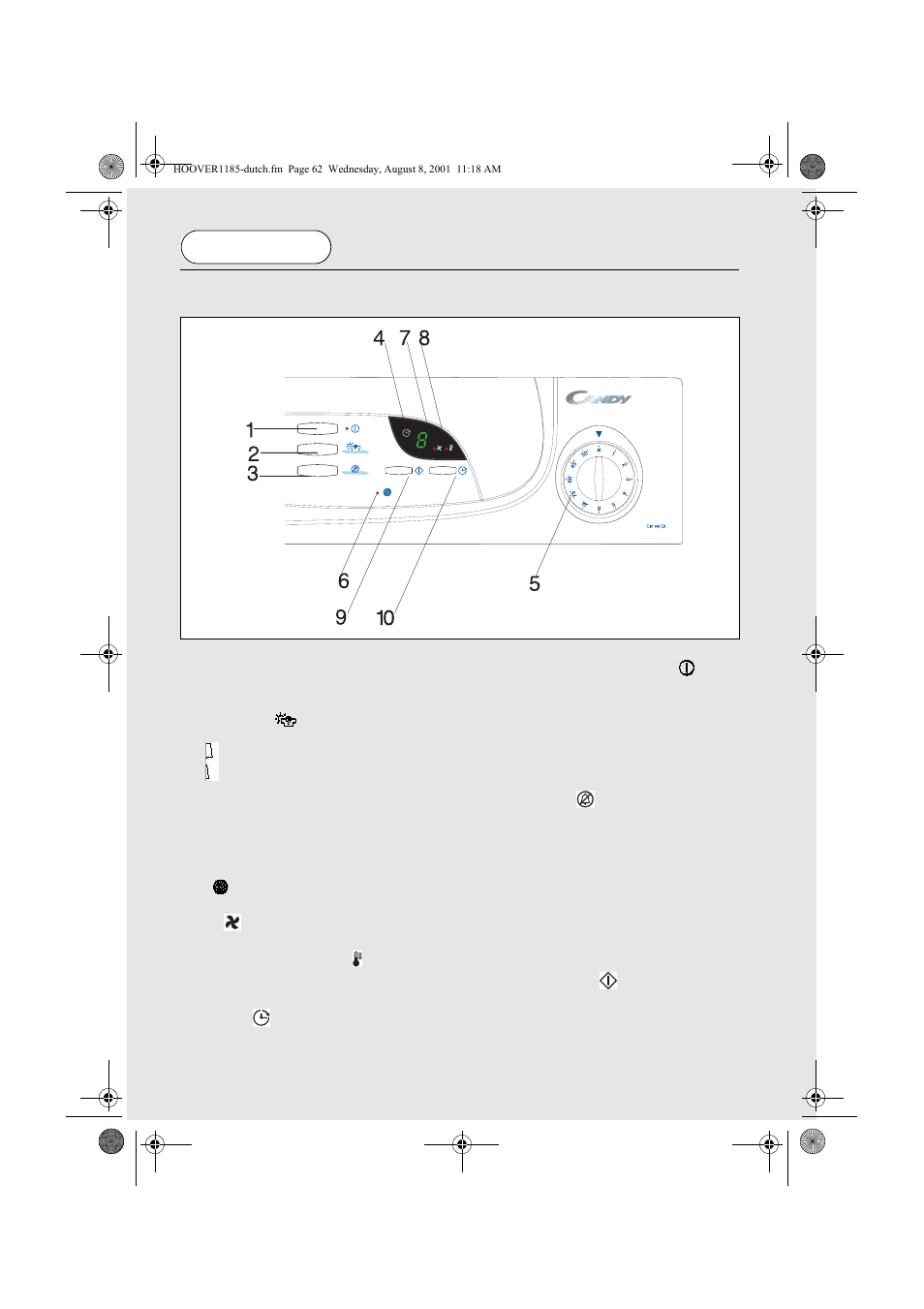 Bedieningspaneel en indicatielampjes | Candy CIV 149 EX User Manual | Page 62 / 100