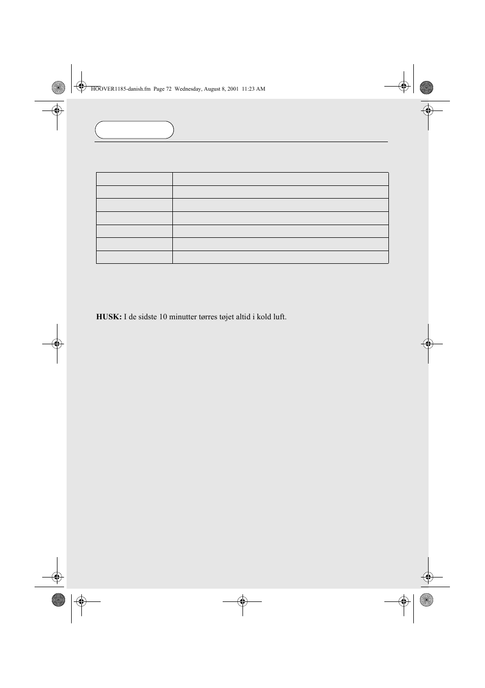 Tørrevejledning | Candy CIV 149 EX User Manual | Page 72 / 100