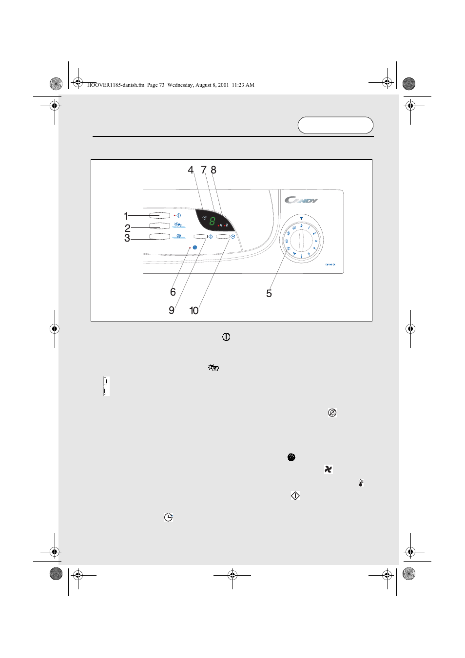 Kontrolpanel og indikatorlys | Candy CIV 149 EX User Manual | Page 73 / 100
