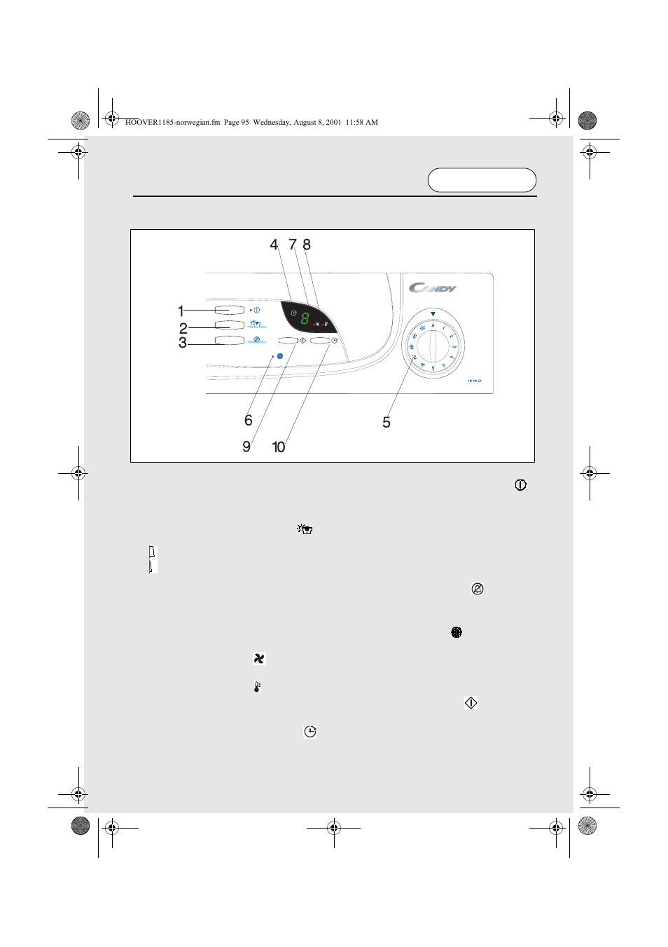 Kontrollpanel og indikatorlamper | Candy CIV 149 EX User Manual | Page 95 / 100