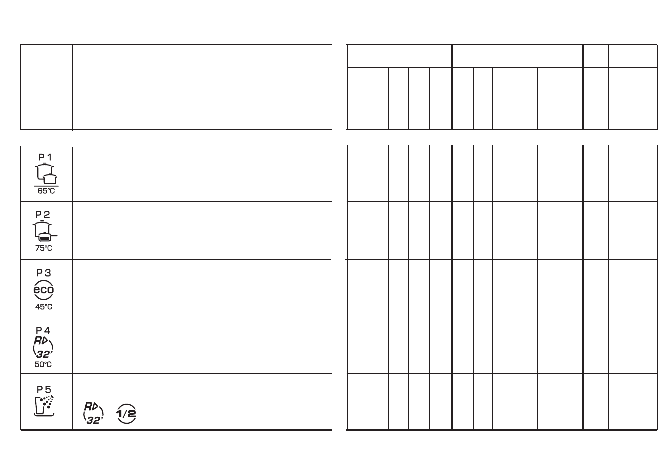 Candy CDI 2015-S User Manual | Page 15 / 27