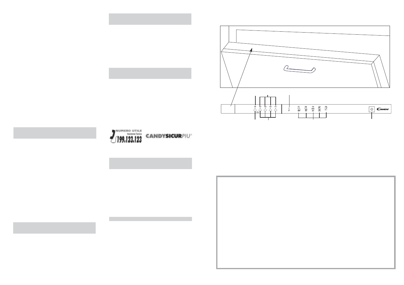 Candy CDI 2015-S User Manual | Page 2 / 27