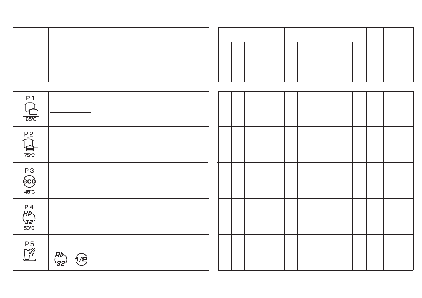 Candy CDI 2015-S User Manual | Page 22 / 27