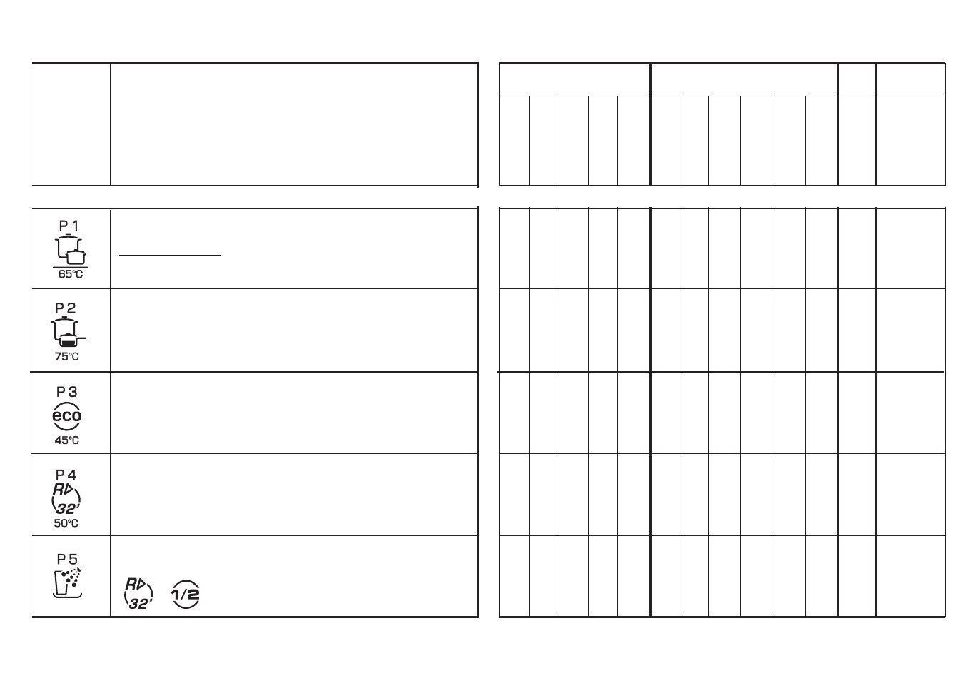 Candy CDI 2015-S User Manual | Page 25 / 27