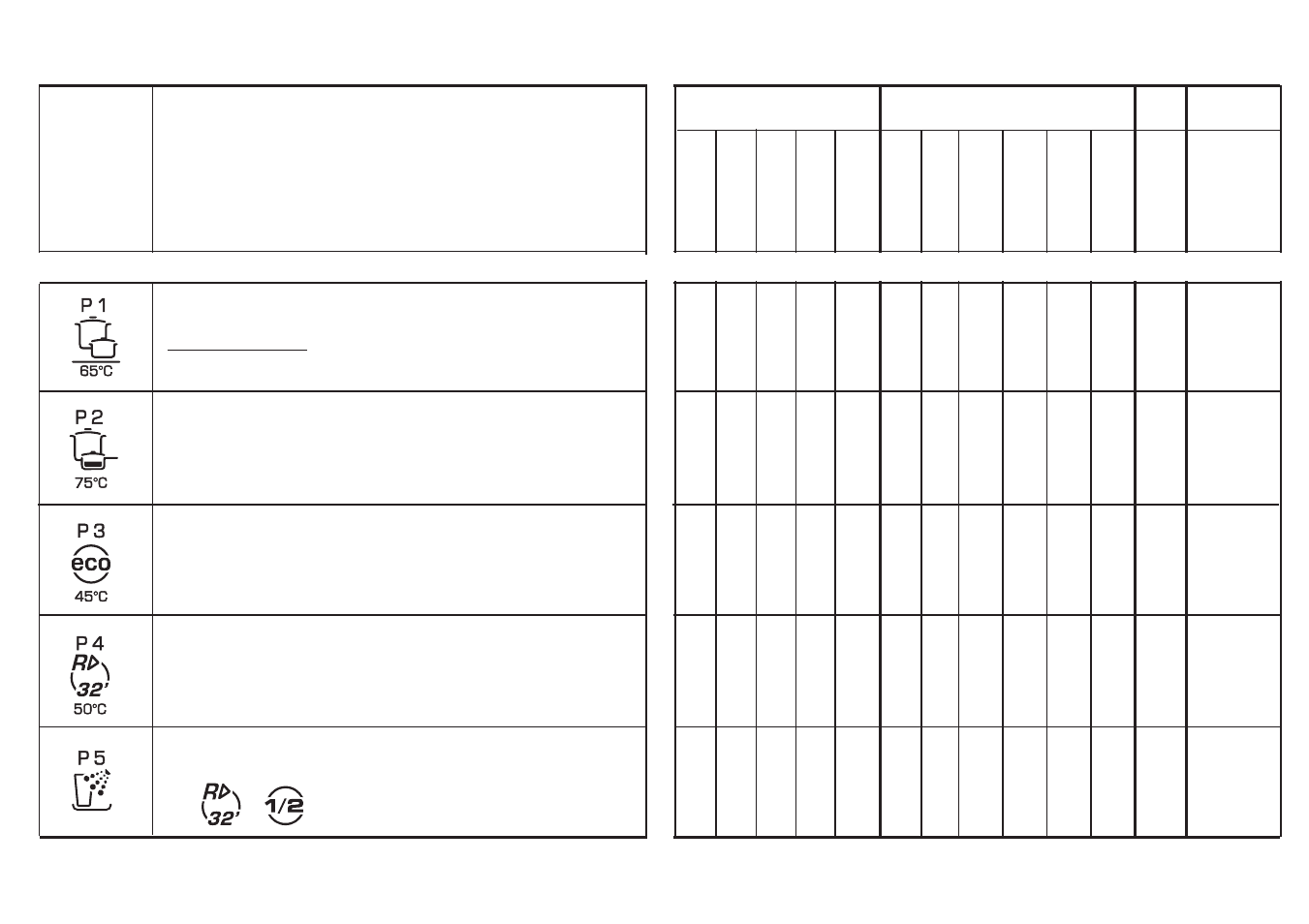 Candy CDI 2015-S User Manual | Page 4 / 27