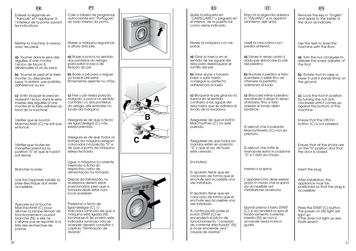 Ab c | Candy CIN 80 T User Manual | Page 11 / 33