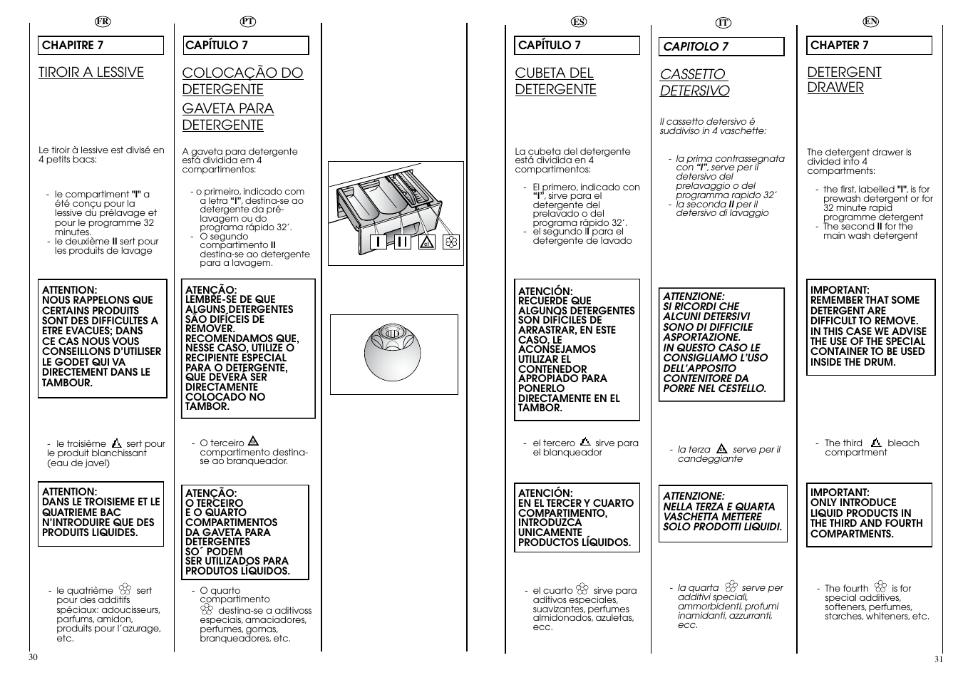 Candy CIN 80 T User Manual | Page 16 / 33