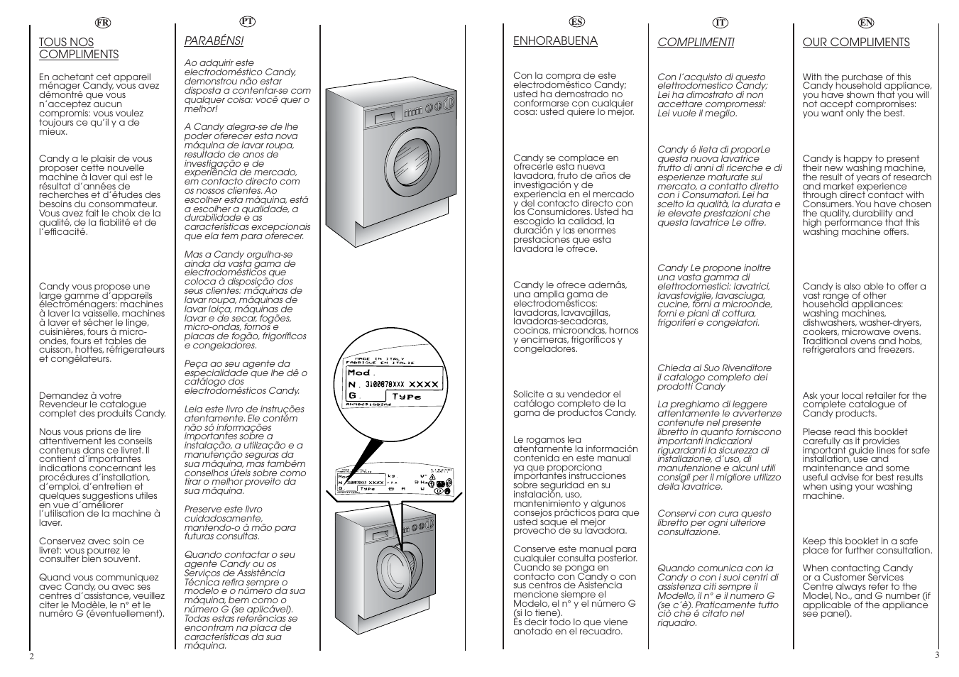 Candy CIN 80 T User Manual | Page 2 / 33