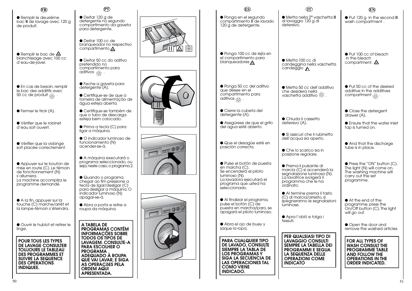 Candy CIN 80 T User Manual | Page 26 / 33