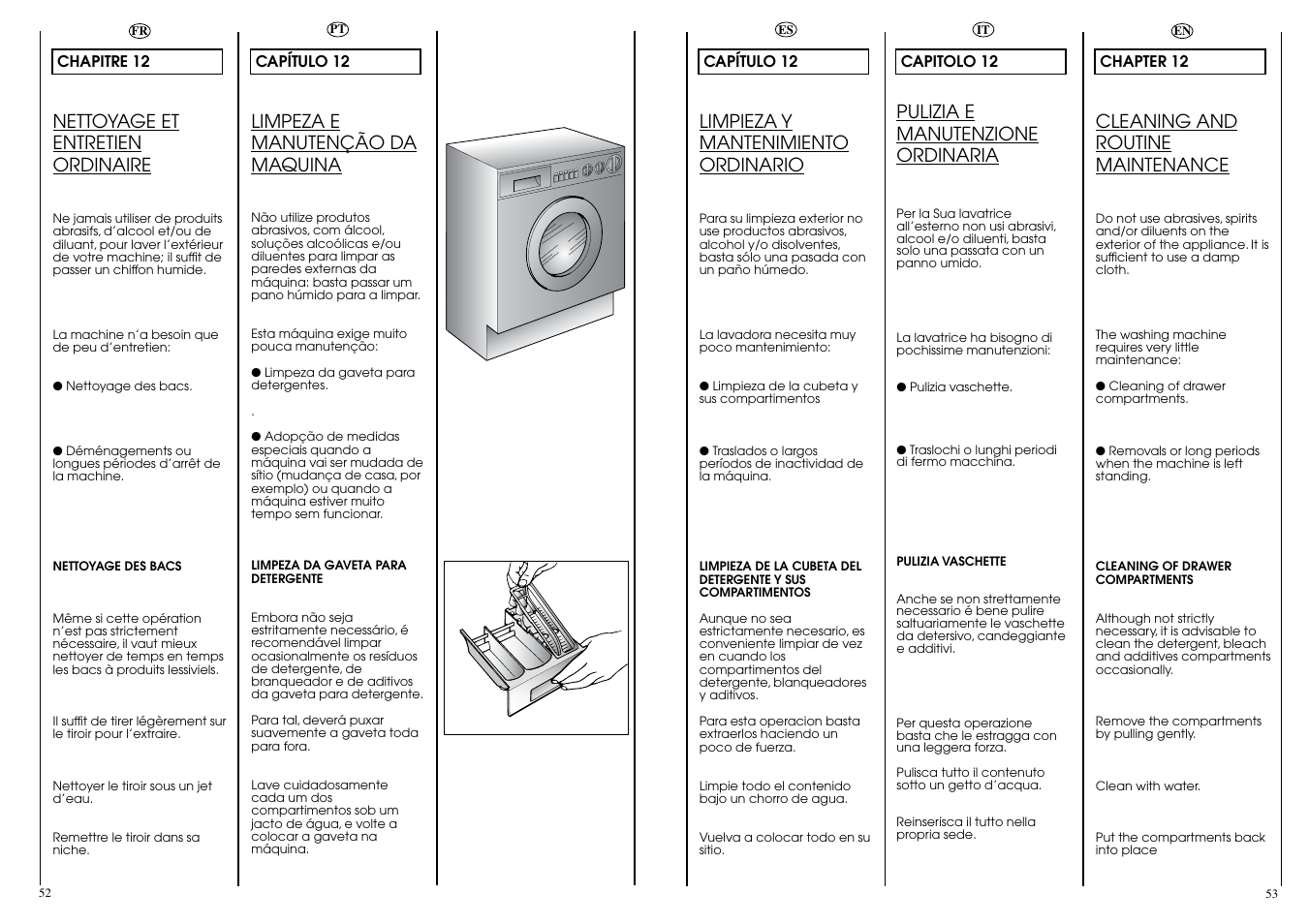 Nettoyage et entretien ordinaire, Cleaning and routine maintenance, Limpieza y mantenimiento ordinario | Limpeza e manutenção da maquina, Pulizia e manutenzione ordinaria | Candy CIN 80 T User Manual | Page 27 / 33