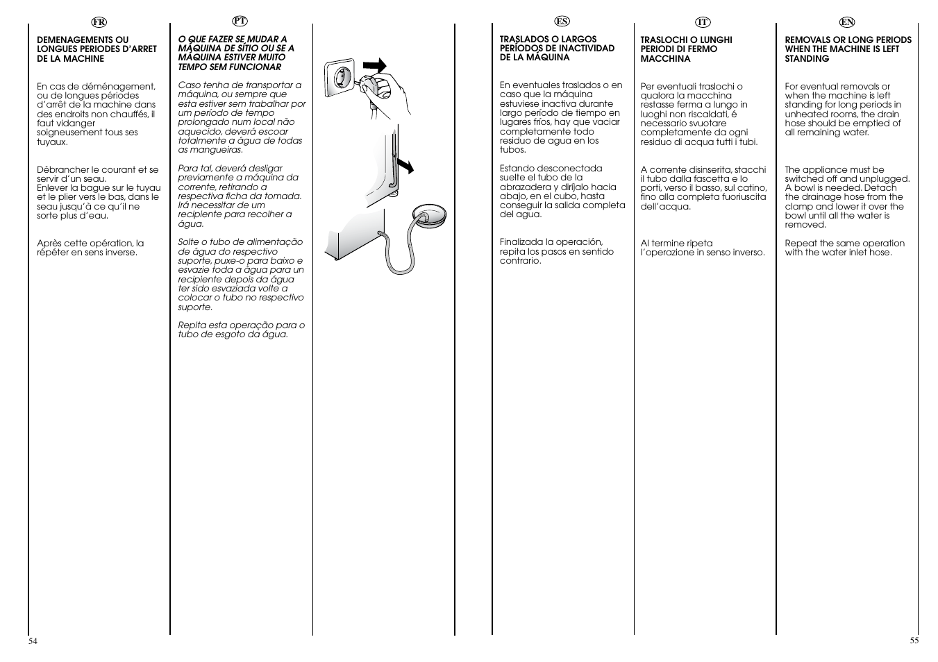 Candy CIN 80 T User Manual | Page 28 / 33