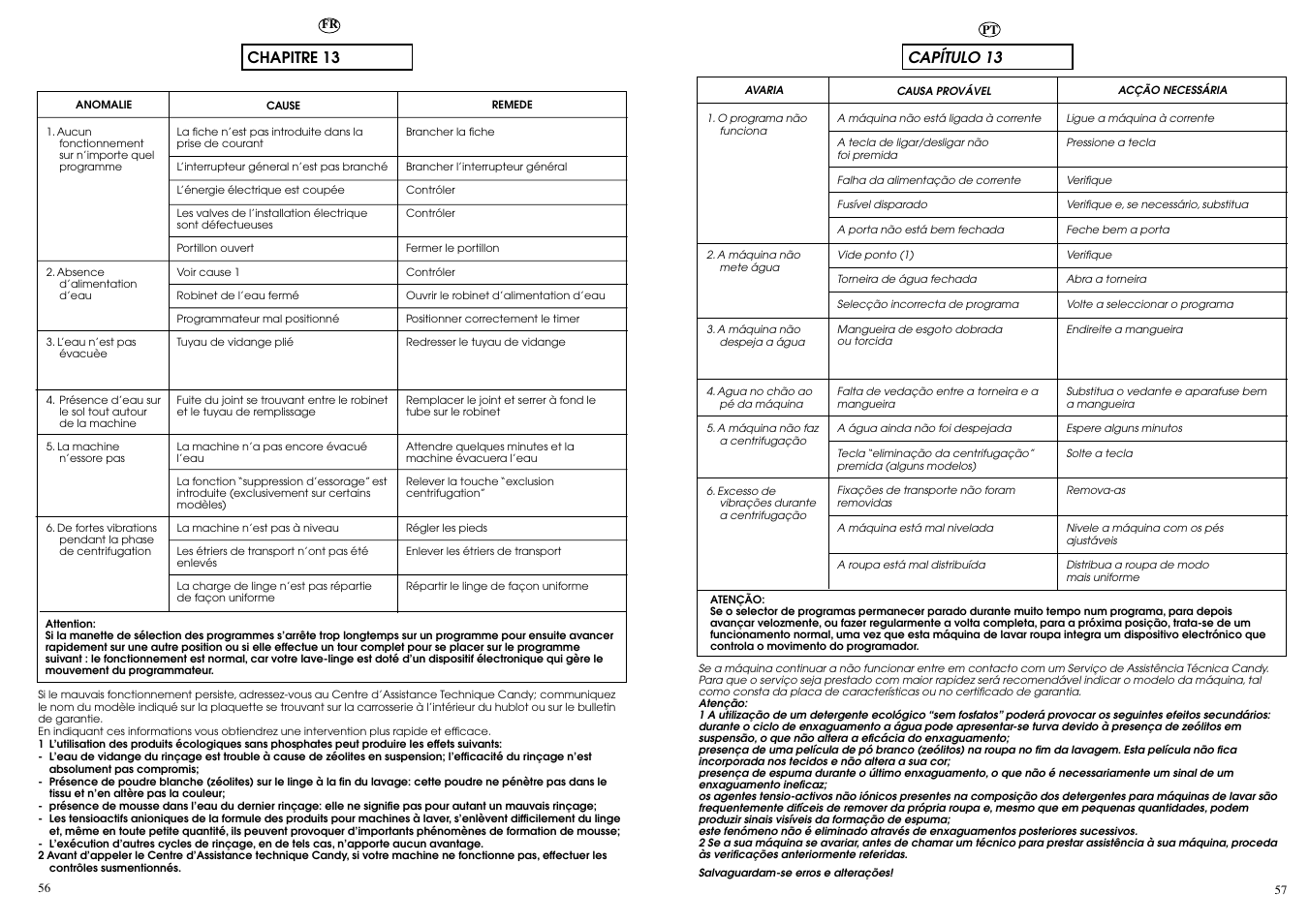 Chapitre 13, Capítulo 13 | Candy CIN 80 T User Manual | Page 29 / 33