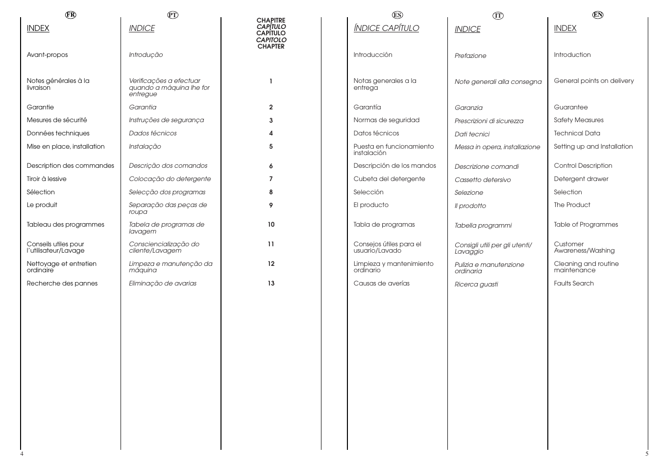 Candy CIN 80 T User Manual | Page 3 / 33