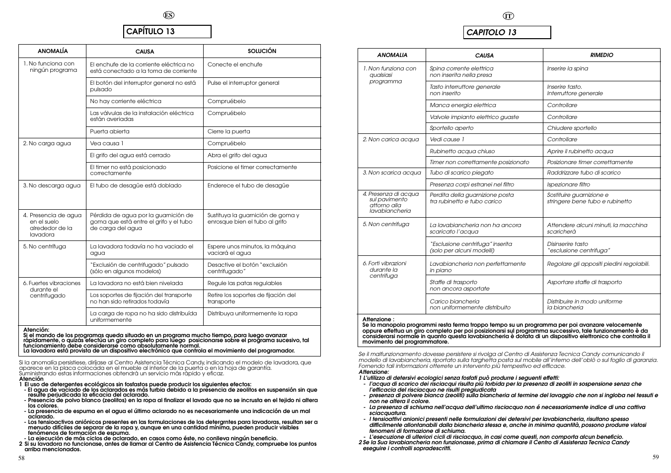 Capítulo 13, Capitolo 13 | Candy CIN 80 T User Manual | Page 30 / 33