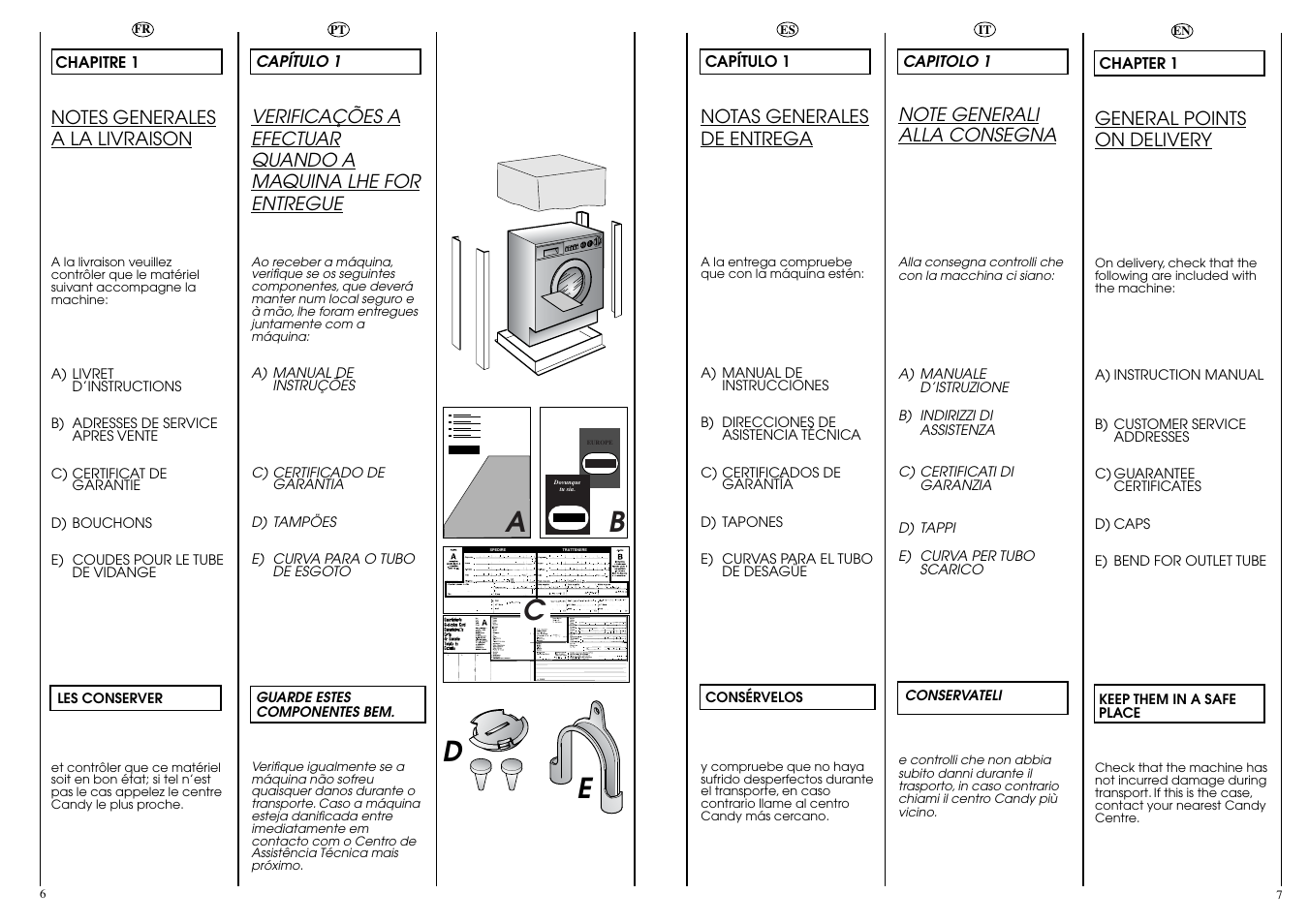 Ab c | Candy CIN 80 T User Manual | Page 4 / 33