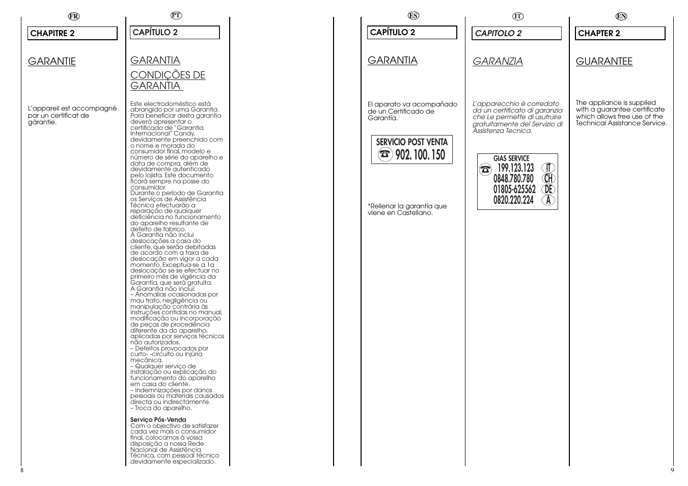 Candy CIN 80 T User Manual | Page 5 / 33