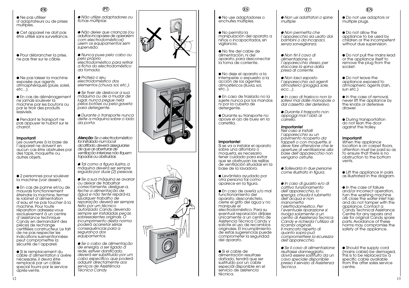Candy CIN 80 T User Manual | Page 7 / 33