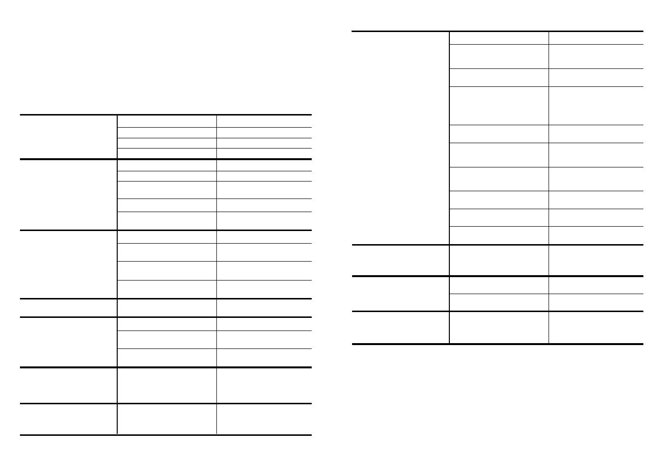 Identification d’anomalies mineures | Candy LS CD 374 SK User Manual | Page 14 / 41