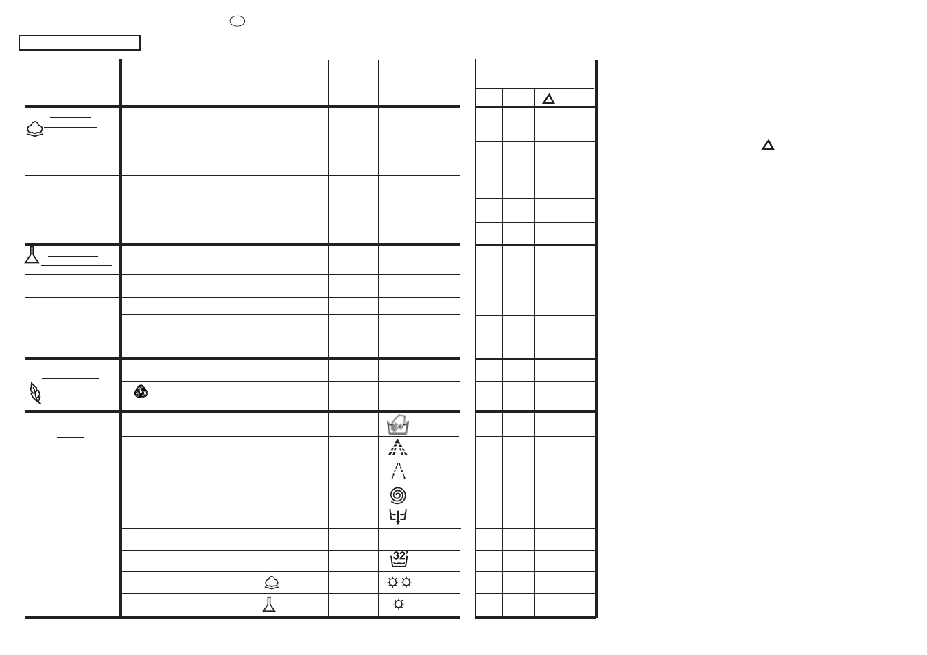 Candy ALCBL1355-86S User Manual | Page 24 / 45
