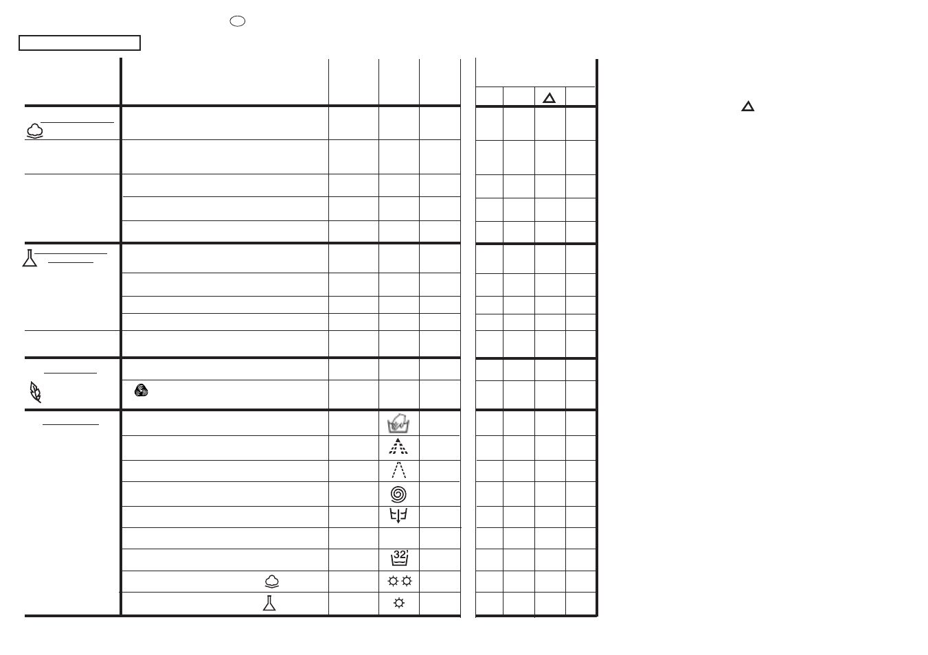 Candy ALCBL1355-86S User Manual | Page 25 / 45