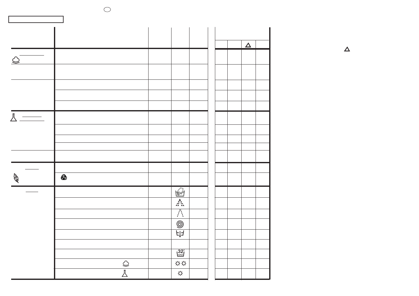 Candy ALCBL1355-86S User Manual | Page 26 / 45