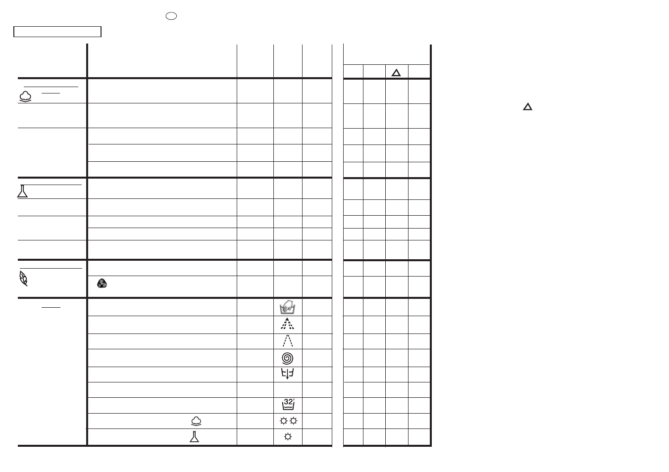 Candy ALCBL1355-86S User Manual | Page 27 / 45