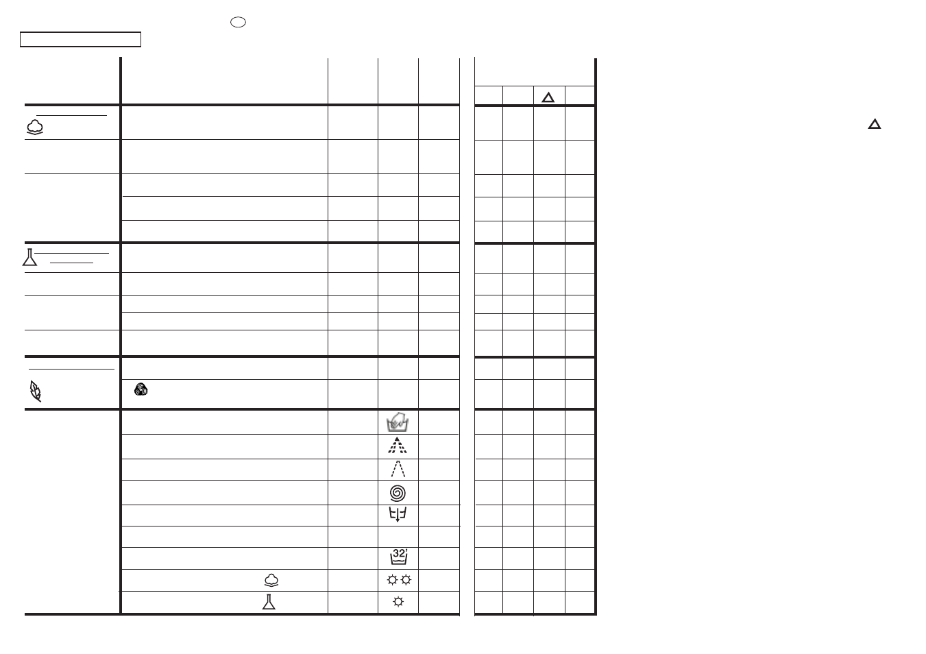 Candy ALCBL1355-86S User Manual | Page 28 / 45