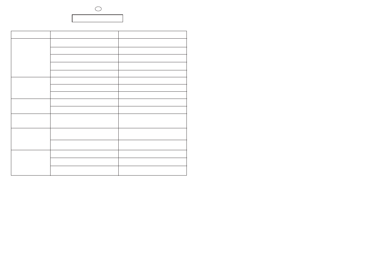 Chapter 16 | Candy ALCBL1355-86S User Manual | Page 43 / 45