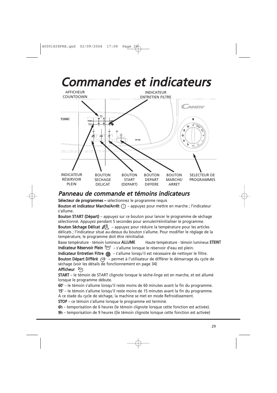 Candy AB CDC 679 XT- 88 User Manual | Page 29 / 76