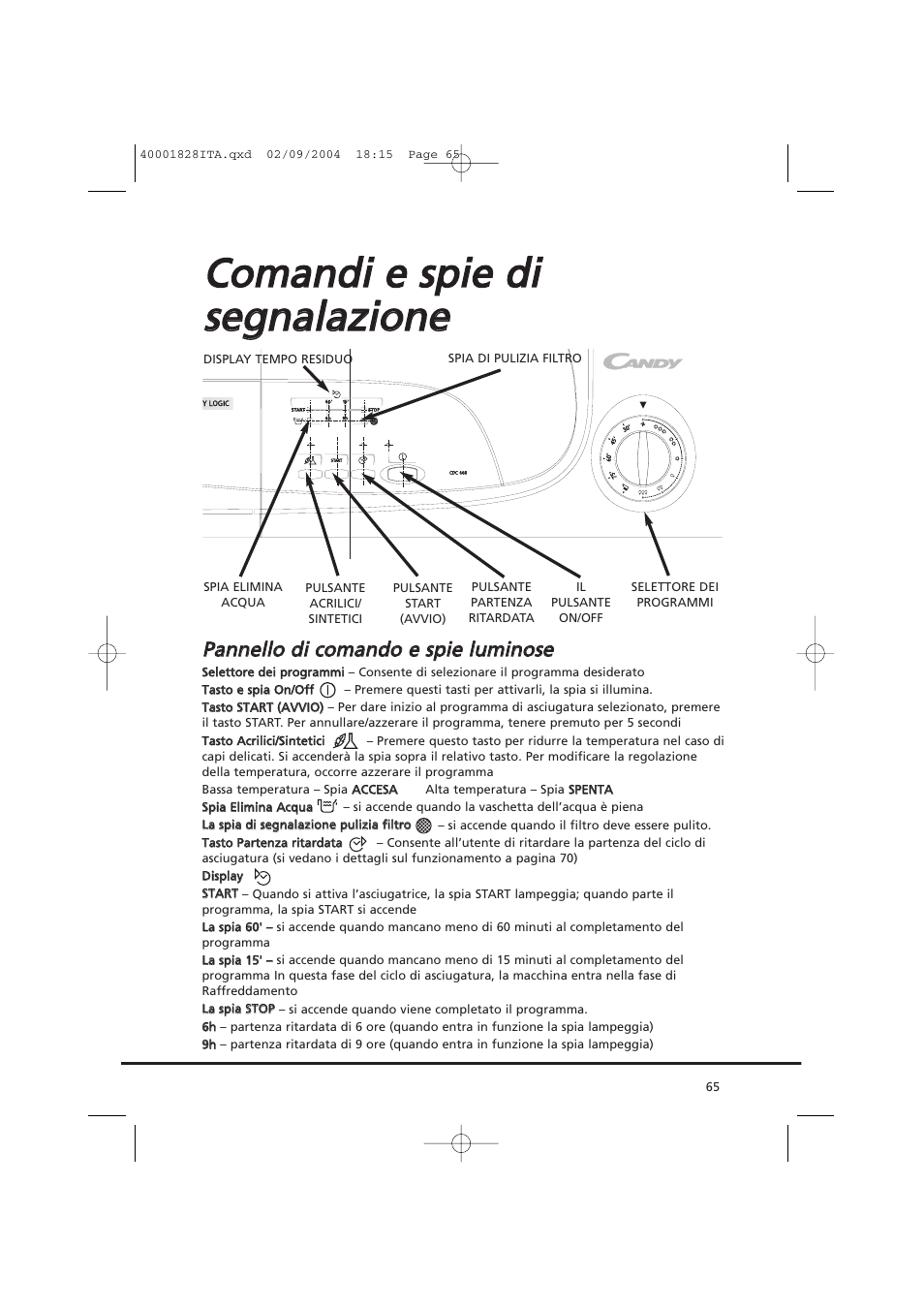 Candy AB CDC 679 XT- 88 User Manual | Page 65 / 76