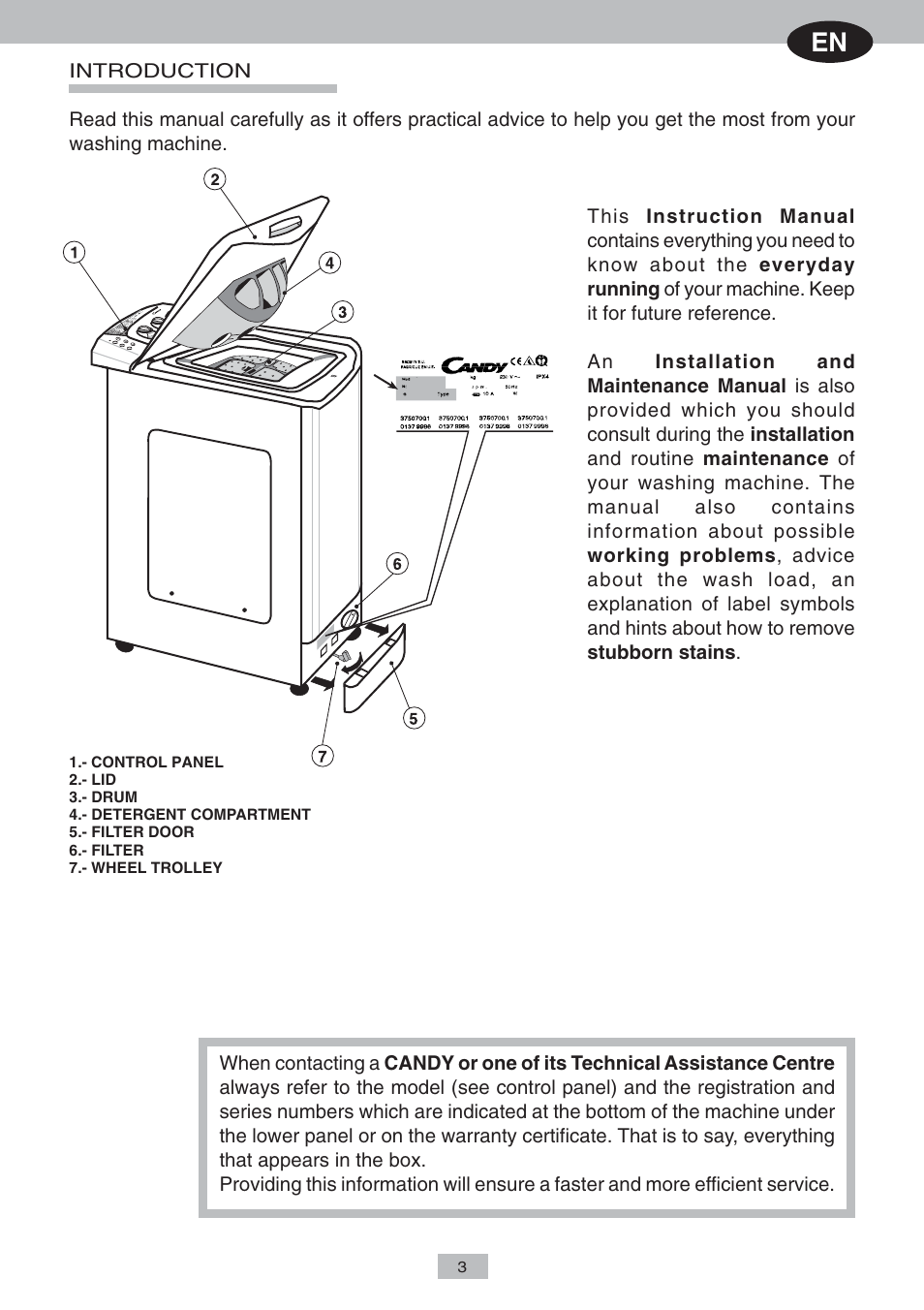 Candy LB CTT 68 T CI User Manual | 17 pages