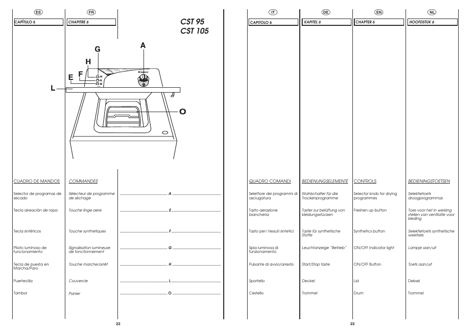 Candy AB CST 95 User Manual | Page 11 / 23