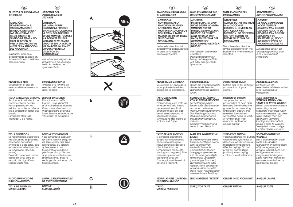 Ae g h f | Candy AB CST 95 User Manual | Page 12 / 23