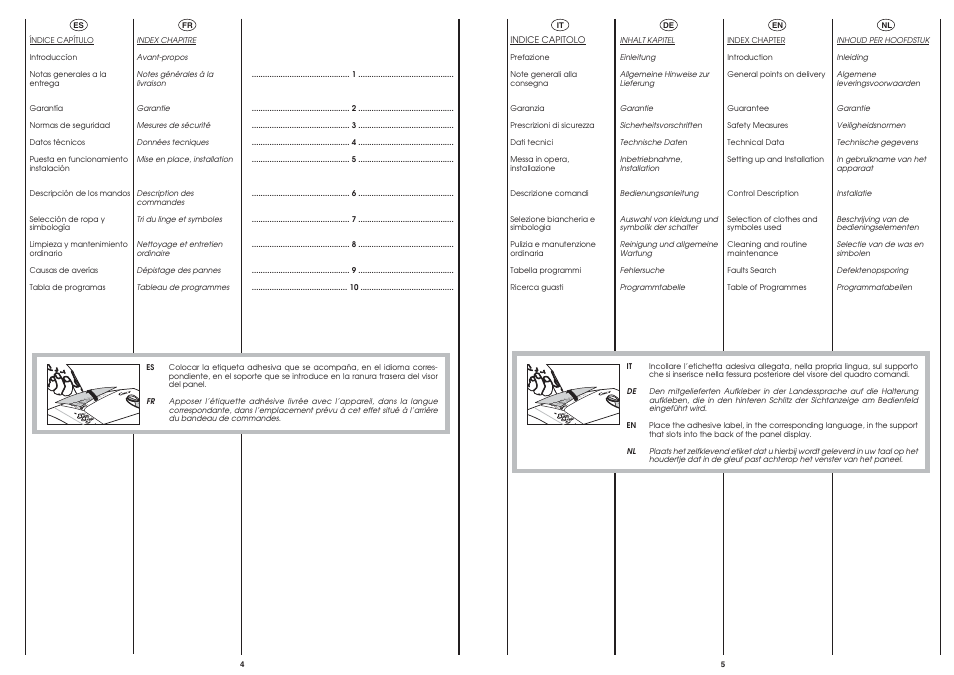 Candy AB CST 95 User Manual | Page 2 / 23