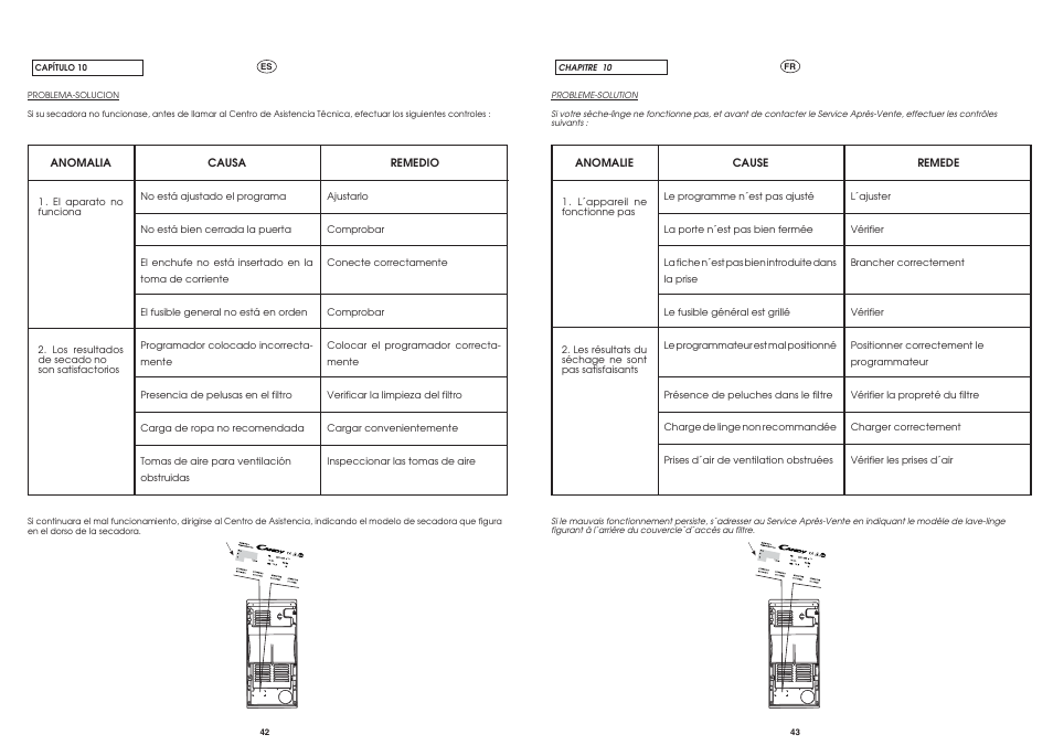 Candy AB CST 95 User Manual | Page 21 / 23