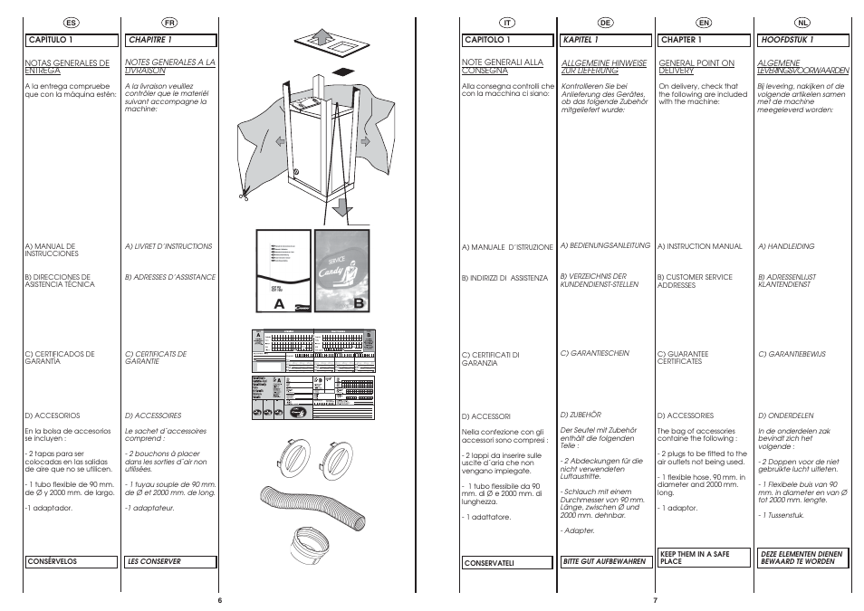 Candy AB CST 95 User Manual | Page 3 / 23