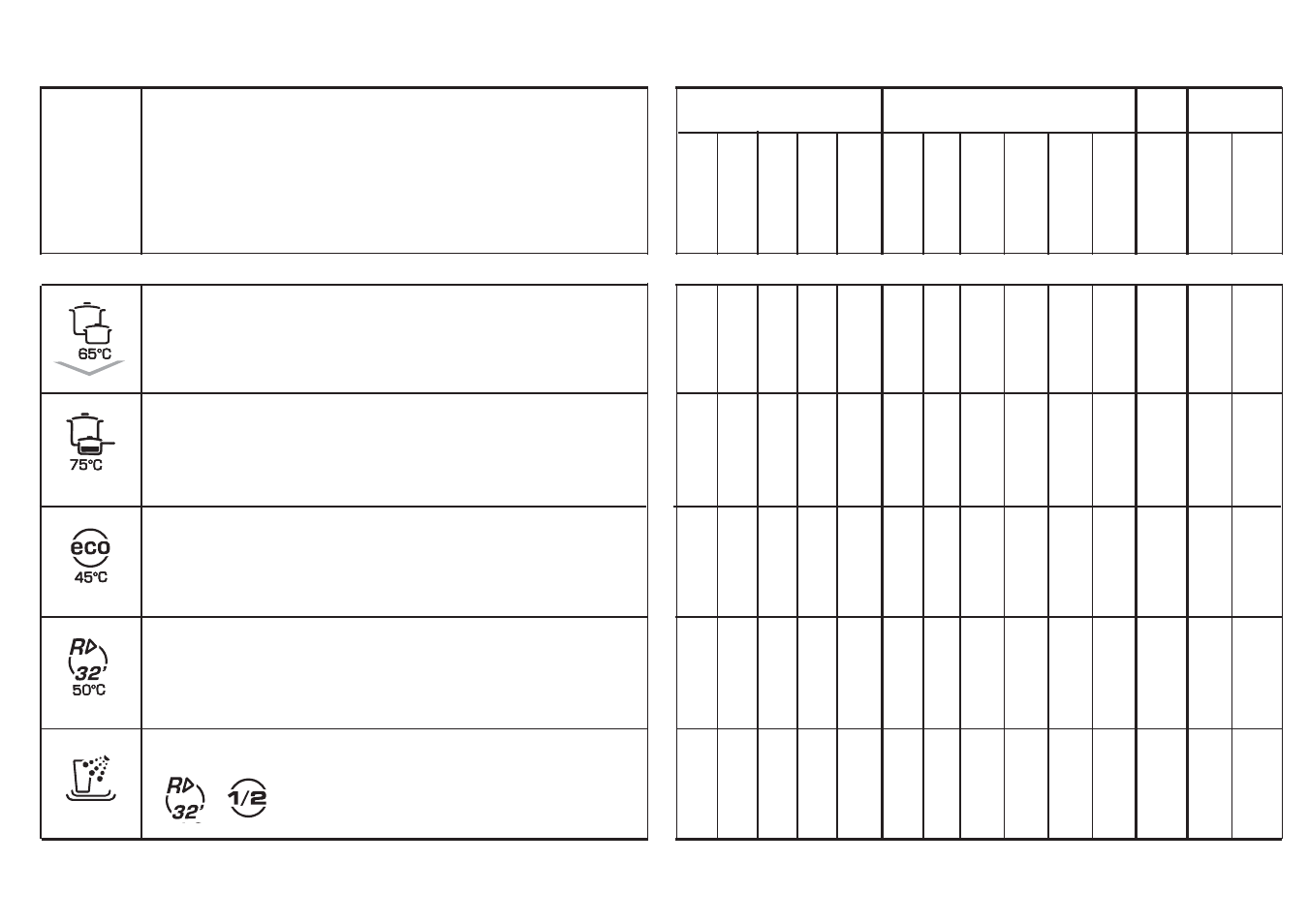 Candy CDF 625 TX - 86 S User Manual | Page 21 / 25