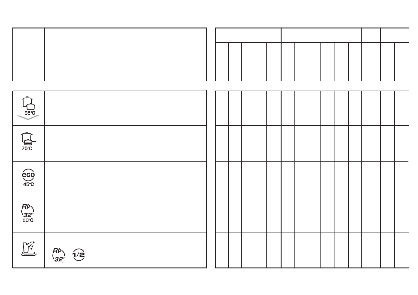 Candy CDF 625 TX - 86 S User Manual | Page 9 / 25