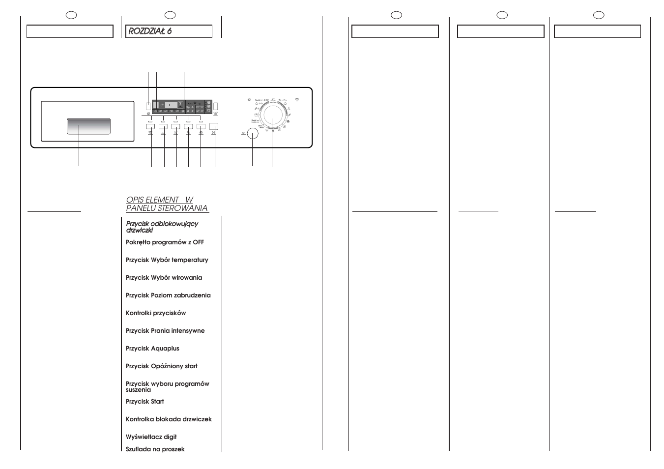 Candy CDB 475D-01S User Manual | Page 12 / 53