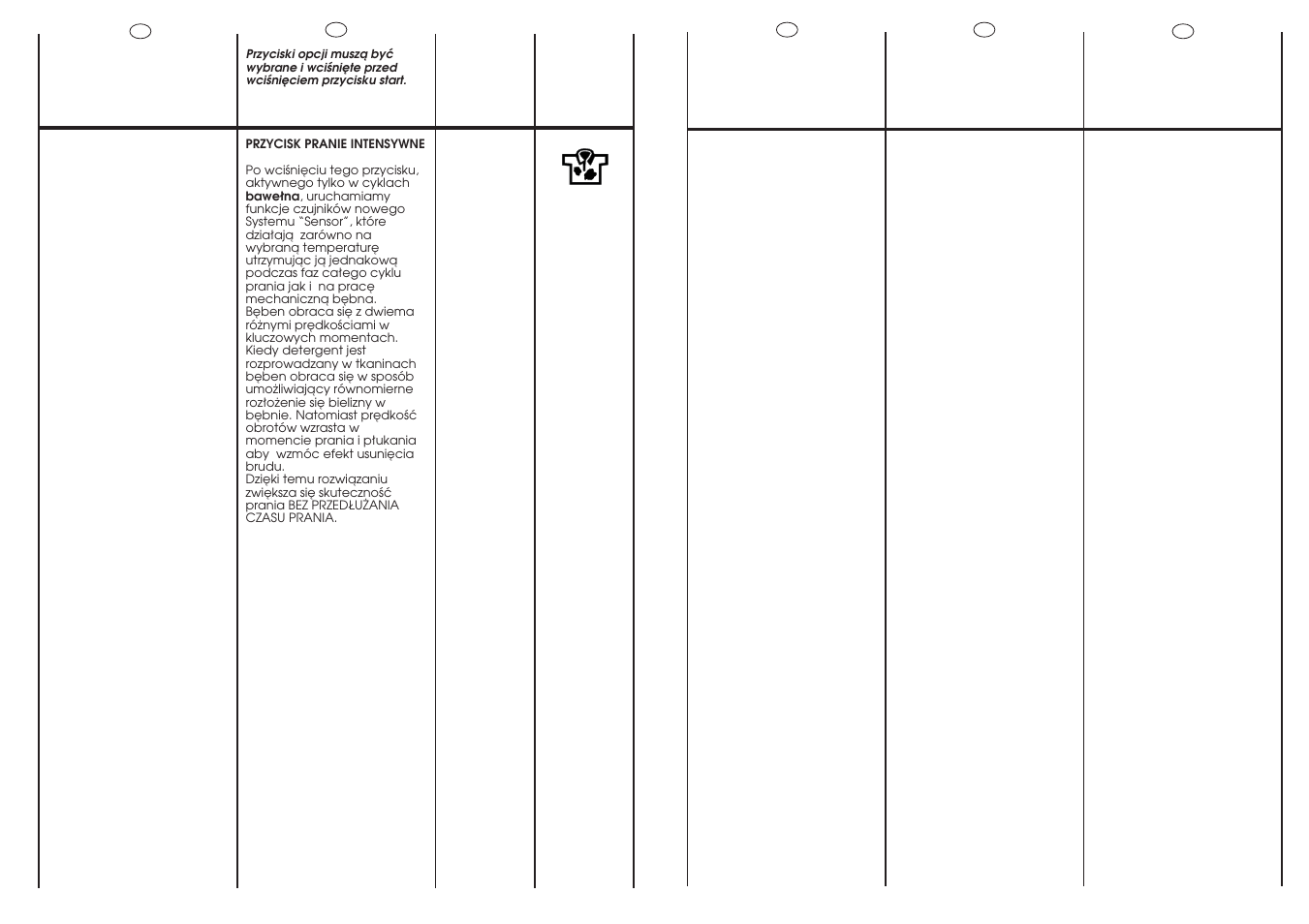 Candy CDB 475D-01S User Manual | Page 17 / 53