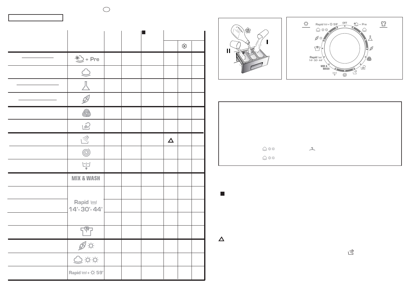 Ii i | Candy CDB 475D-01S User Manual | Page 30 / 53