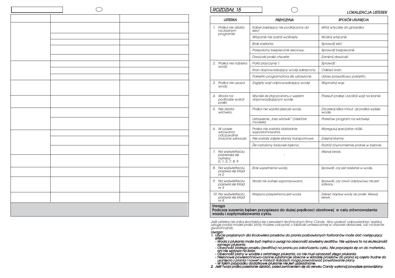 Candy CDB 475D-01S User Manual | Page 49 / 53