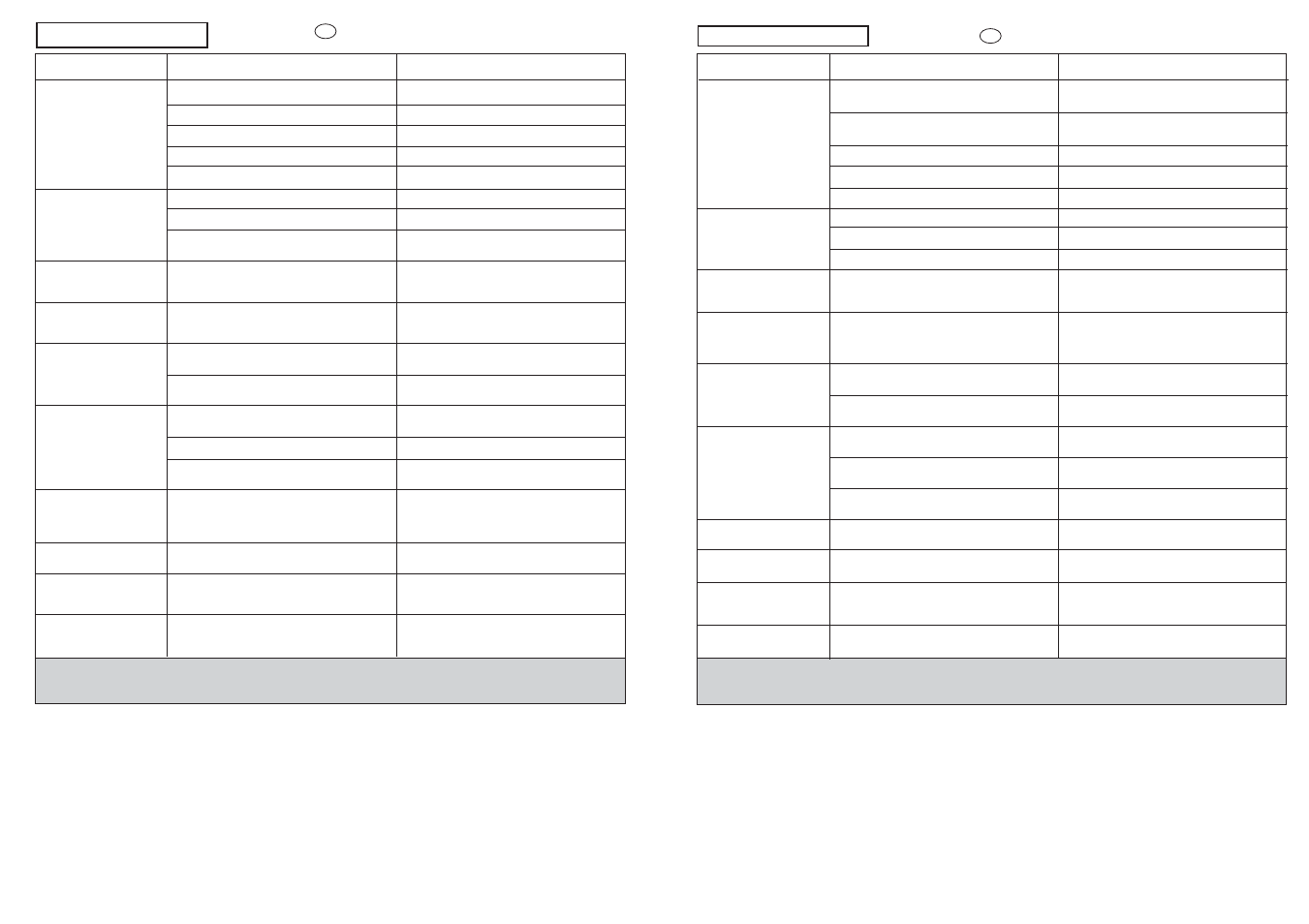 Kapitel 15, Capitolo 15 | Candy CDB 475D-01S User Manual | Page 50 / 53