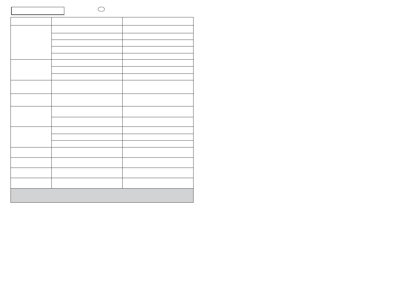 Chapter 15 | Candy CDB 475D-01S User Manual | Page 51 / 53